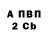 Alpha-PVP СК КРИС Annie W